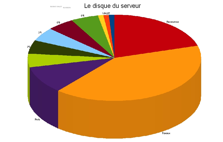 le_dd2.jpg